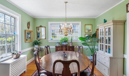 Photo #13 of 310 Boston Avenue, Lynchburg, VA 0.4 acres