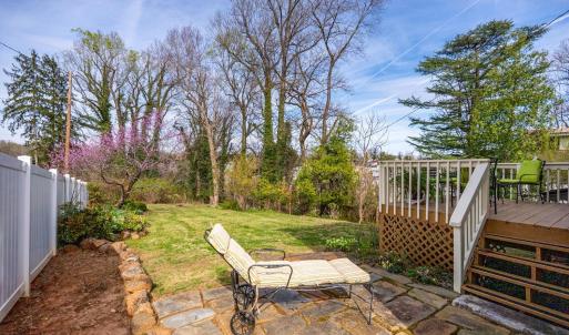Photo #28 of 310 Boston Avenue, Lynchburg, VA 0.4 acres