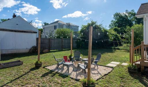 Photo #28 of 2018 Pansy Street, Lynchburg, VA 0.1 acres