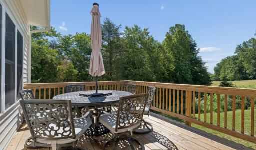 Photo #18 of 1070 Wild Fox Court, Lynchburg, VA 0.4 acres