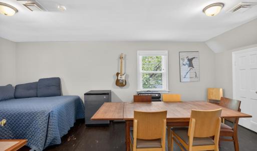 Photo #35 of 216 Kensington Avenue, Lynchburg, VA 0.3 acres