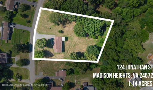 Photo #52 of 124 Jonathan Street, Madison Heights, VA 1.1 acres