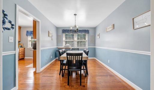 Photo #8 of 539 Missimer Lane, Vinton, VA 0.2 acres