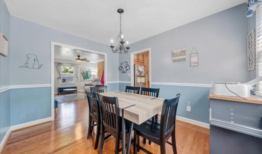 Photo #9 of 539 Missimer Lane, Vinton, VA 0.2 acres
