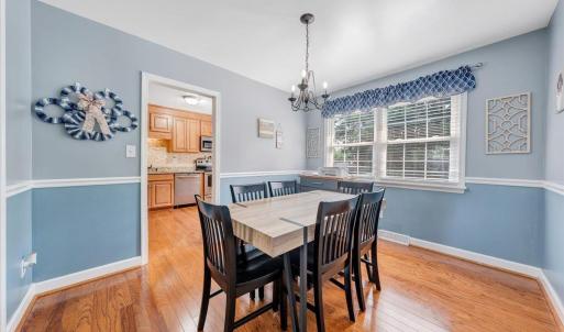 Photo #10 of 539 Missimer Lane, Vinton, VA 0.2 acres