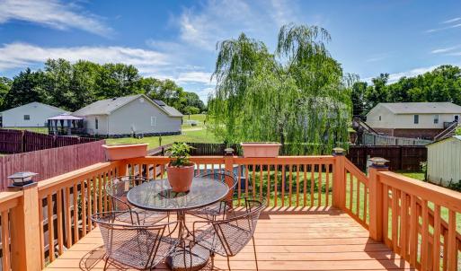 Photo #42 of 208 Sweeney Circle, Forest, VA 0.2 acres
