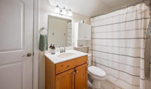 Photo #33 of 189 Irvington Springs Road, Lynchburg, VA 0.6 acres