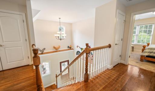 Photo #29 of 189 Irvington Springs Road, Lynchburg, VA 0.6 acres