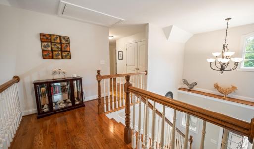 Photo #35 of 189 Irvington Springs Road, Lynchburg, VA 0.6 acres