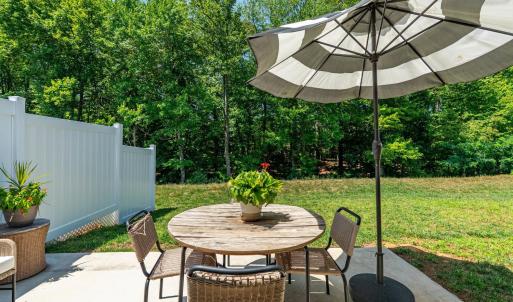 Photo #43 of 149 Lockridge Lane, Lynchburg, VA 0.1 acres