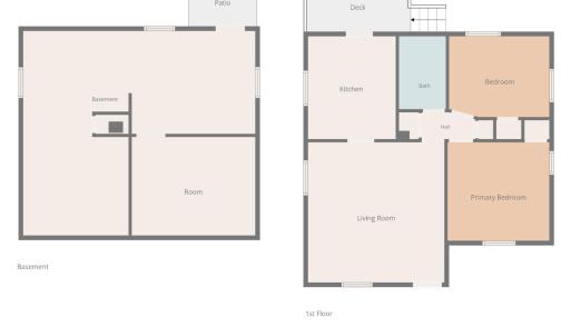 Photo #20 of 825 Old Forest Road, Lynchburg, VA 0.2 acres