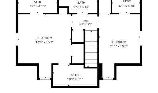 Photo #48 of 1111 Westview Drive, Lynchburg, VA 0.3 acres