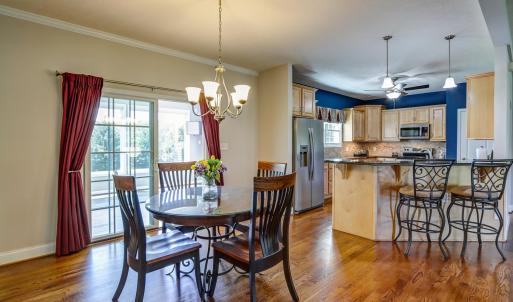 Photo #14 of 1117 Elkwood Terrace North, Forest, VA 1.9 acres