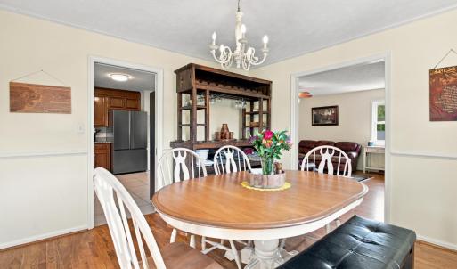 Photo #12 of 1139 Moreview Drive, Lynchburg, VA 0.4 acres
