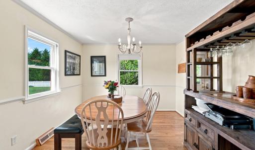 Photo #10 of 1139 Moreview Drive, Lynchburg, VA 0.4 acres