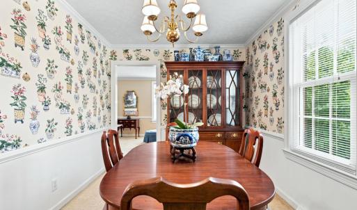 Photo #7 of 72 Lake Drive, Lynchburg, VA 0.4 acres