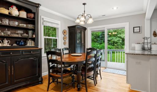 Photo #35 of 2814 Mount Vernon Lane, Radford, VA 0.4 acres