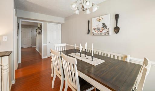Photo #18 of 1072 Blue Ridge View Circle, Forest, VA 0.0 acres