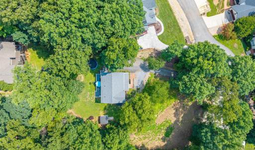 Photo #30 of 103 Waterview Circle, Forest, VA 0.4 acres