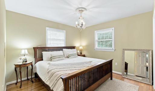 Photo #20 of 4504 Trents Ferry Court, Lynchburg, VA 0.3 acres