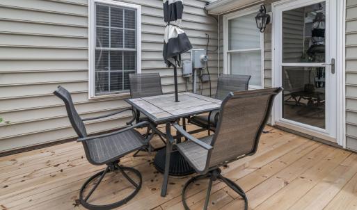 Photo #38 of 118 Wyndsong Place, Lynchburg, VA 0.1 acres