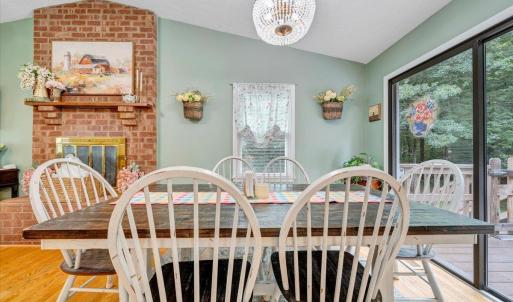 Photo #11 of 31 Goldfinch Drive, Lynchburg, VA 0.6 acres