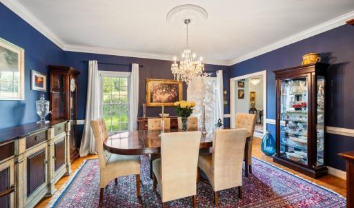 Photo #7 of 1029 Ivy Point Court, Forest, VA 1.1 acres