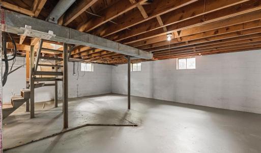 Photo #20 of 211 Grove Avenue, Madison Heights, VA 0.7 acres