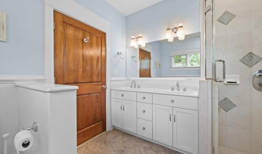 Photo #35 of 1734 Timberlake Drive, Lynchburg, VA 0.4 acres