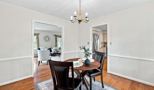 Photo #12 of 109 Kenbridge Place, Lynchburg, VA 0.4 acres