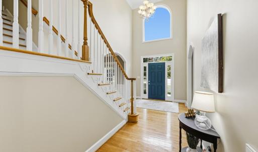 Photo #5 of 105 Bethel Park Drive, Lynchburg, VA 1.0 acres