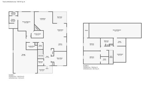 Photo #78 of 101 Craftsman Way, Lynchburg, VA 0.3 acres