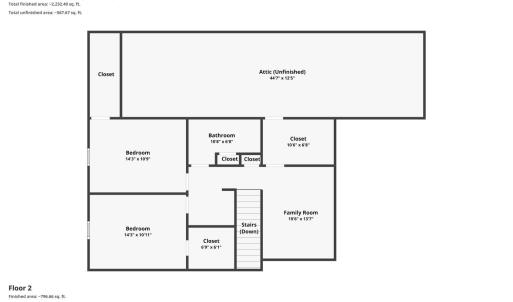Photo #46 of 101 Craftsman Way, Lynchburg, VA 0.3 acres