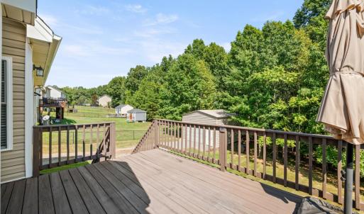 Photo #46 of 91 Spring Oaks Drive, Lynchburg, VA 0.6 acres