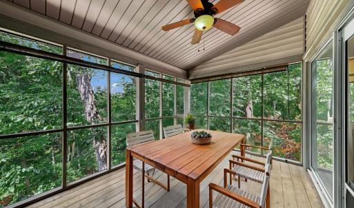Photo #15 of 411 Oak Point Road, Forest, VA 0.1 acres