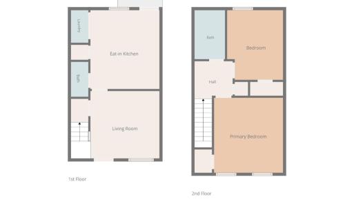 Photo #22 of 8108 Timberlake Road, Lynchburg, VA 0.0 acres
