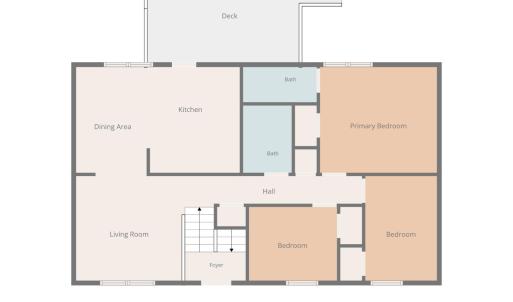 Photo #29 of 1040 Long Meadows Drive, Lynchburg, VA 0.5 acres