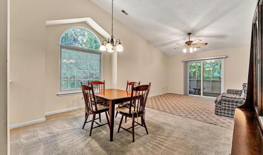 Photo #9 of 201 Countryplace Lane, Lynchburg, VA 0.1 acres