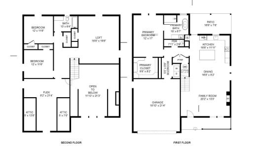 Photo #41 of 202 Waughs Landing Drive, Lynchburg, VA 0.2 acres
