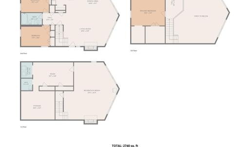 Photo #34 of 101 Cambridge Dr, Lynchburg, VA 0.6 acres