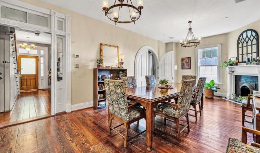 Photo #13 of 215 Harrison Street, Lynchburg, VA 0.3 acres
