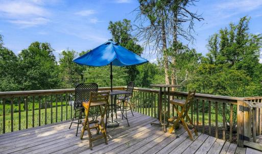 Photo #43 of 115 Pennsylvania Avenue, Lynchburg, VA 0.4 acres