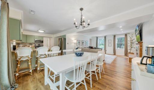 Photo #14 of 5625 North lake Drive, Roanoke, VA 0.3 acres