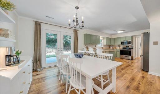 Photo #12 of 5625 North lake Drive, Roanoke, VA 0.3 acres