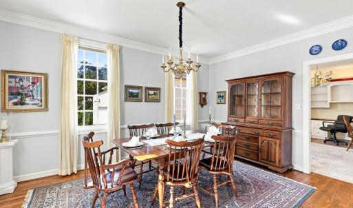 Photo #8 of 301 Barkley Court, Lynchburg, VA 0.1 acres