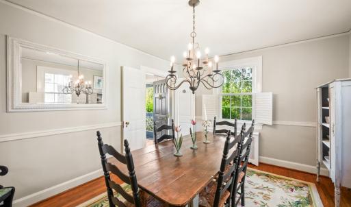 Photo #11 of 1502 Morrison Drive, Lynchburg, VA 0.3 acres