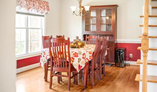 Photo #32 of 1074 Farmington Drive, Forest, VA 0.5 acres