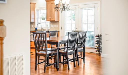 Photo #31 of 1074 Farmington Drive, Forest, VA 0.5 acres