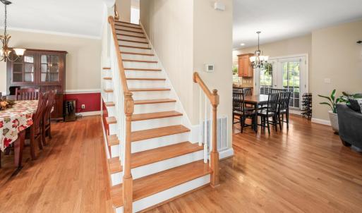Photo #16 of 1074 Farmington Drive, Forest, VA 0.5 acres