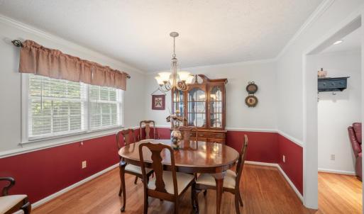 Photo #24 of 207 Hunters Creek Rd, Forest, VA 0.5 acres